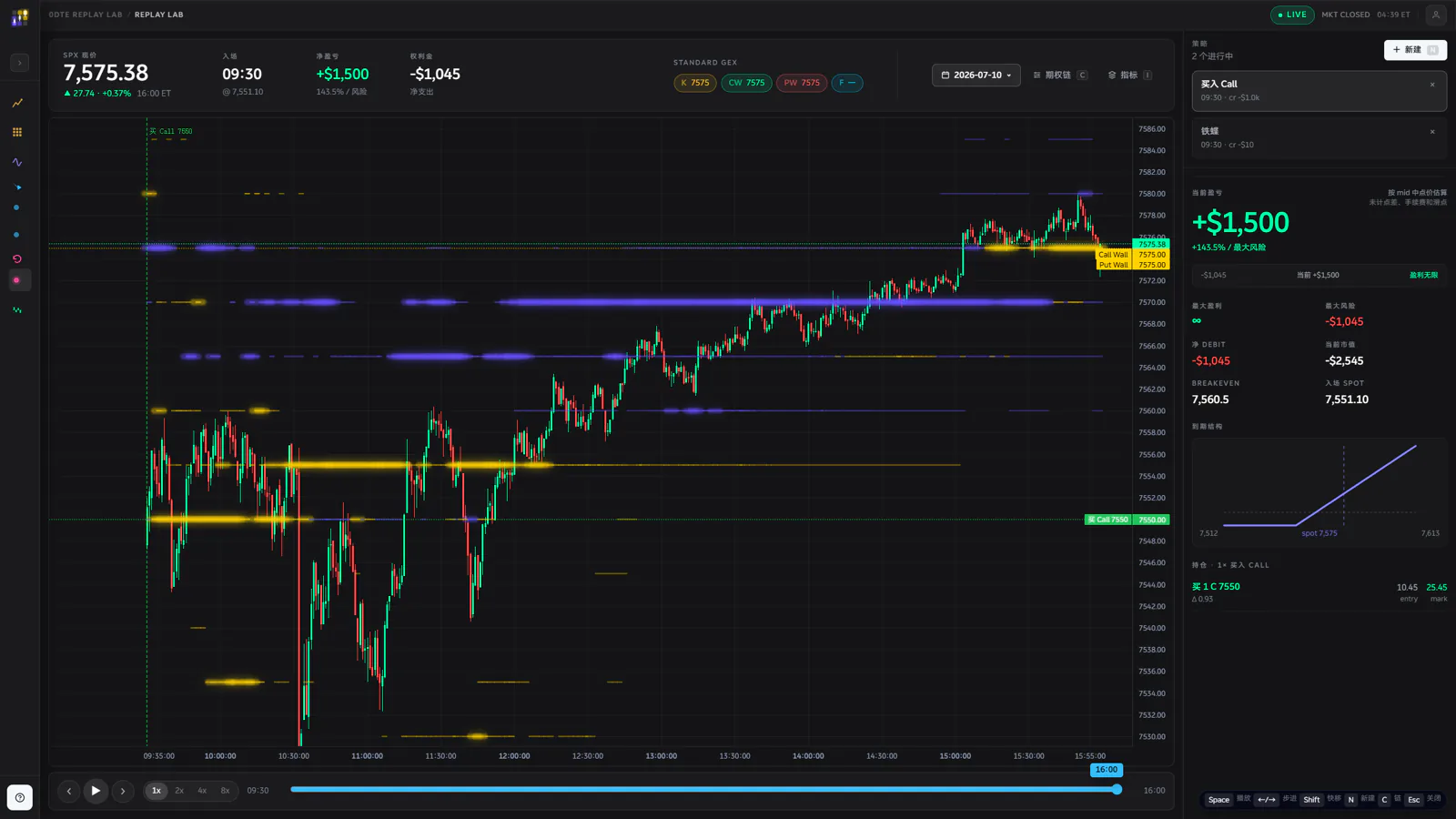 Replay Lab：SPX 0DTE 历史交易日回放与策略盈亏面板
