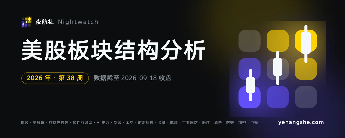 夜航社每周美股板块结构分析封面