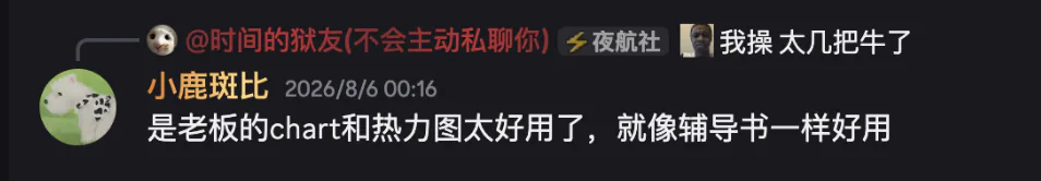 小鹿斑比对 Chart 和热力图的原话截图